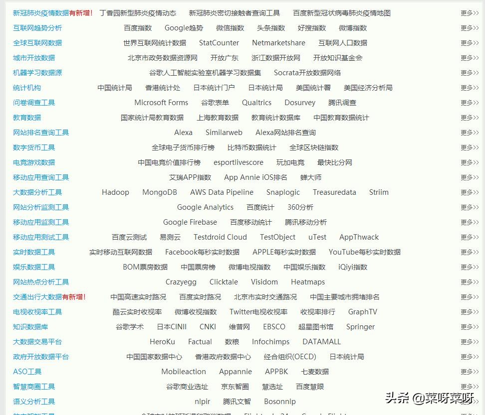 疫情当下怎么提高自己,疫情时期我们该如何做