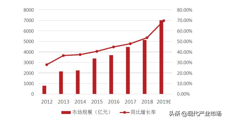 中国最大的钟表城，不想输给时间