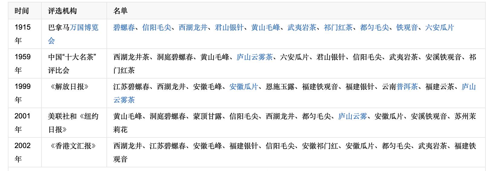 茶叶科普知识300字,茶叶的科普知识宣传