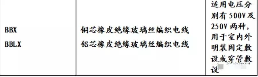 10千伏铜电缆规格型号重量对照表,起帆电缆单根电线规格型号表