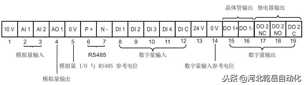 西门子变频器v20接线端子图,西门子v200变频器外部端子接线