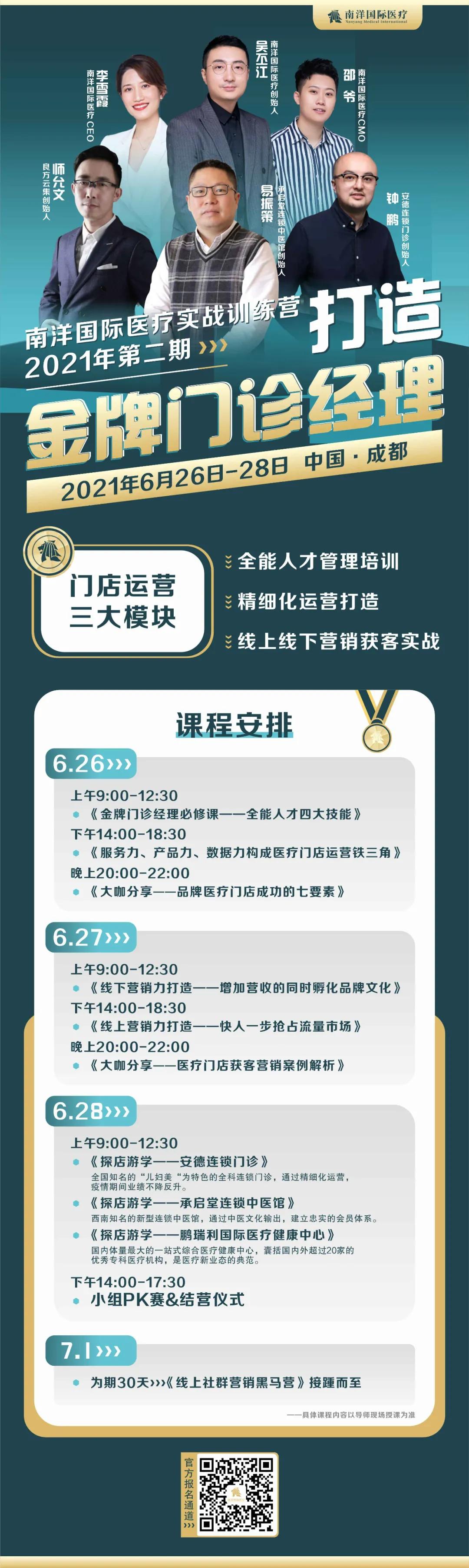 诊所如何快速转型升级,诊所运营需要具备的能力