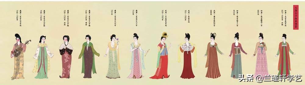 中国唐妆妆容,中国唐朝女性妆容