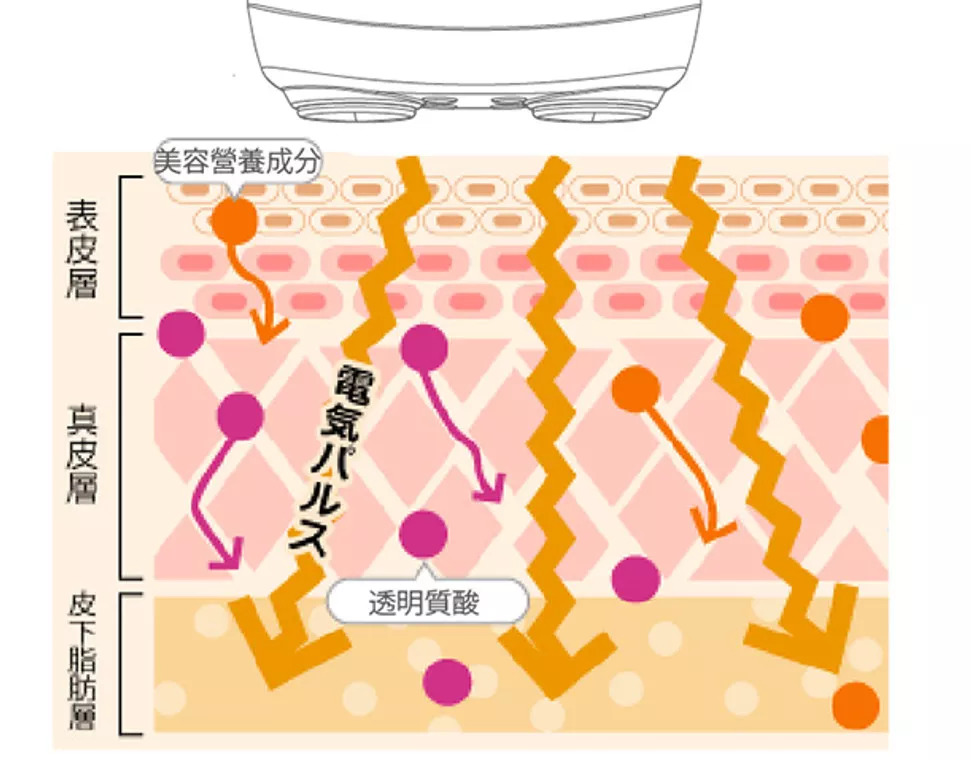 朋友圈精致生活却一地鸡毛,精致朋友圈背后的真实故事