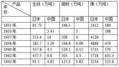 湘粤桂会战,1944豫湘桂大会战