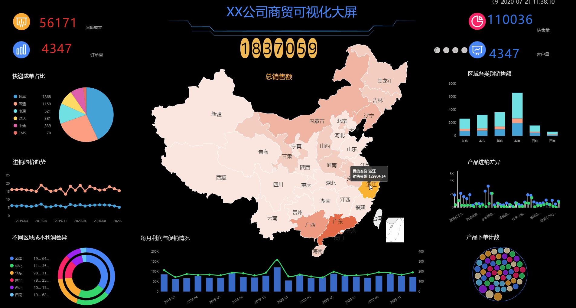 大数据分析网站哪个好用,大数据分析查询平台