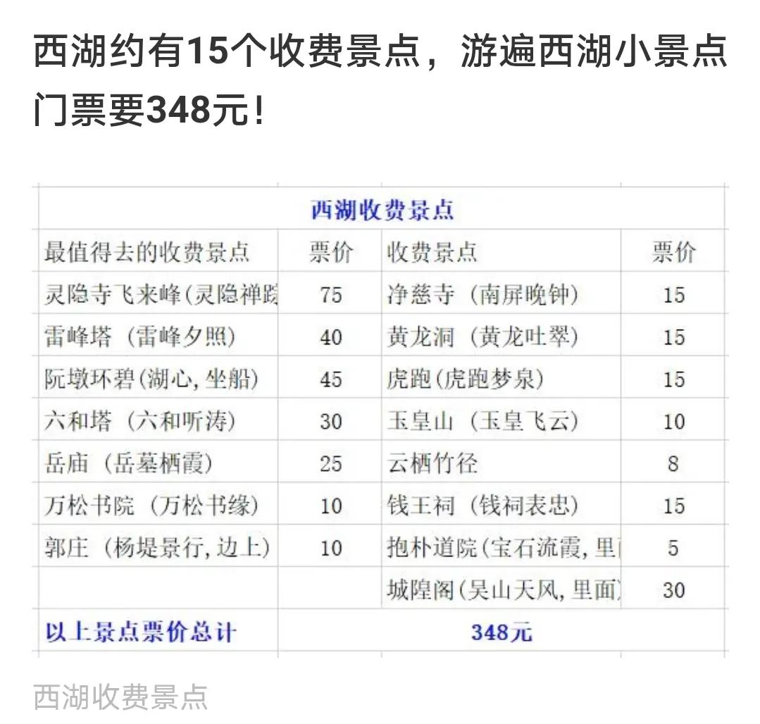 瘦西湖不预约能进吗,瘦西湖最近何时免费