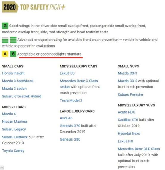 中保研再次碰撞测试为它正名,中保研的碰撞测试还值得相信吗