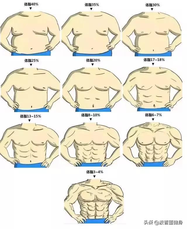 辟谣关于深蹲的七大误区,深蹲好处辟谣