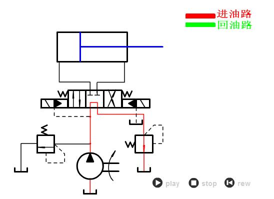 液压与气动传动技术图,液压与气压传动原理基础