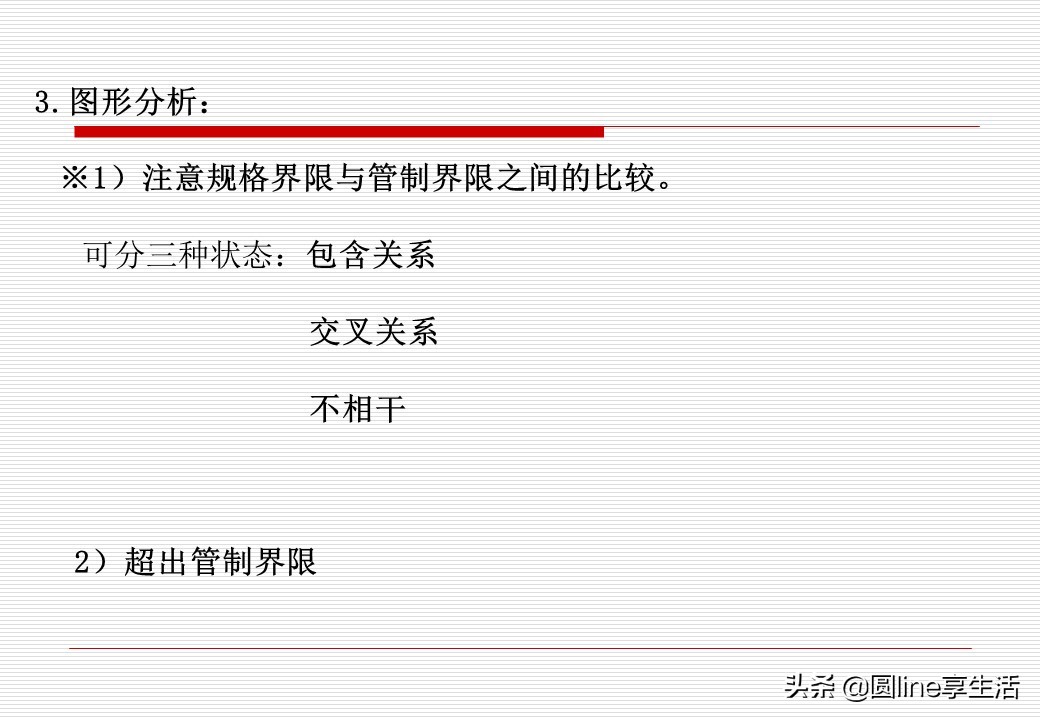 spc讲义,spc教程入门