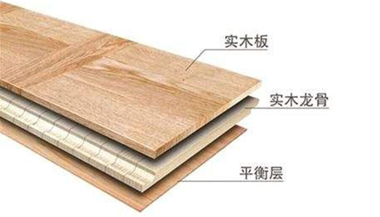 实木地板攻略大全！你想知道的都在这里了，看完踏实多了！