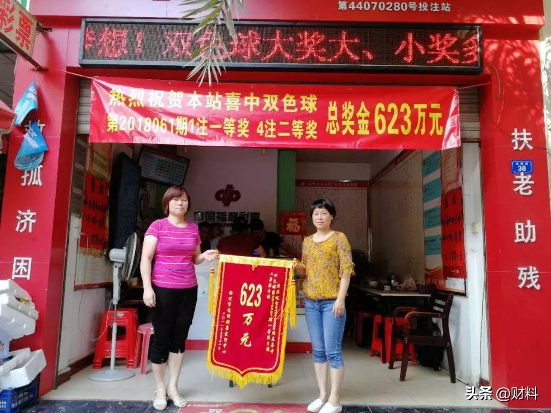 福利彩票中奖规则3d中奖号码,买彩票要中奖这些方法很实用