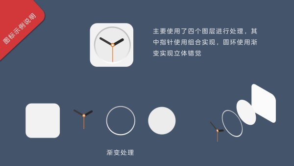 幻灯片如何设置渐变填充色,幻灯片背景双色渐变怎么设置