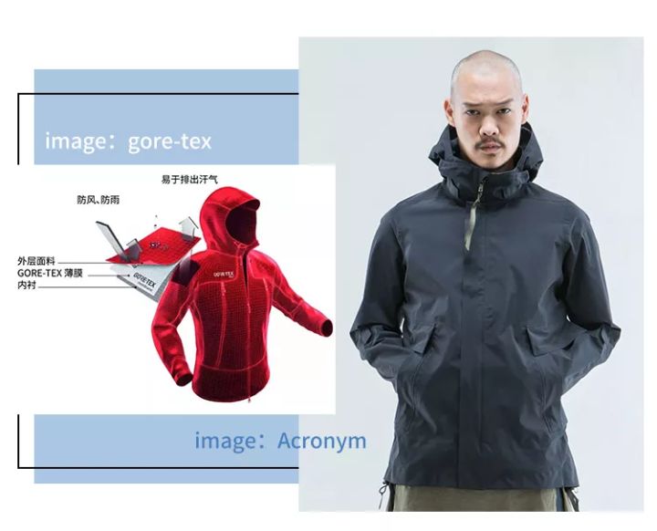 各大牌goretex比较,goretex十大品牌