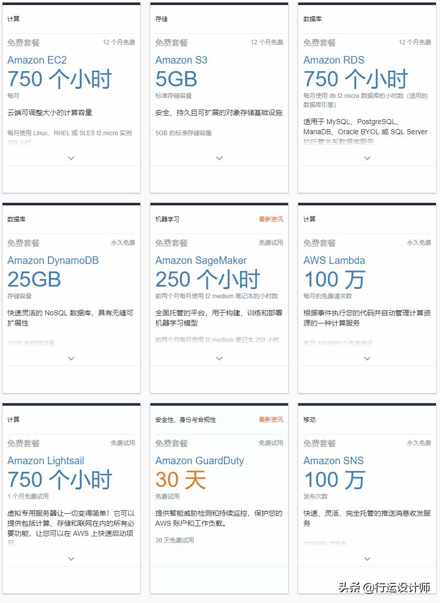 自己建免费网站教程,如何建免费的网站呢