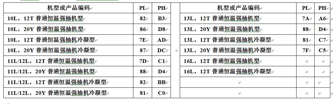 万家乐热水器出厂主板参数,万家乐恒温热水器主板参数调节