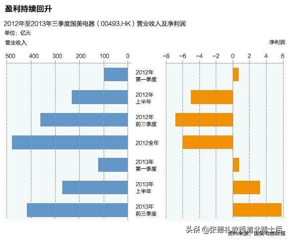 原来,这才是黄光裕背后最硬的“靠山”,转载