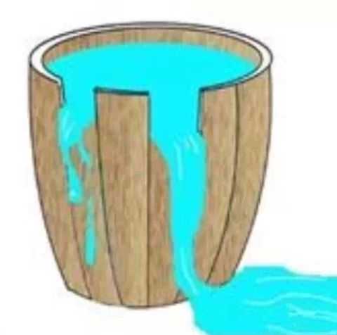 任正非对优秀员工的16点要求,员工在公司变得越来越沉默怎么办