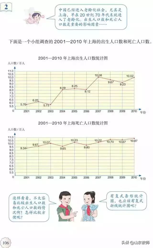 五年级下册数学课本41页第13题,五年级下册数学课本第24页和25页