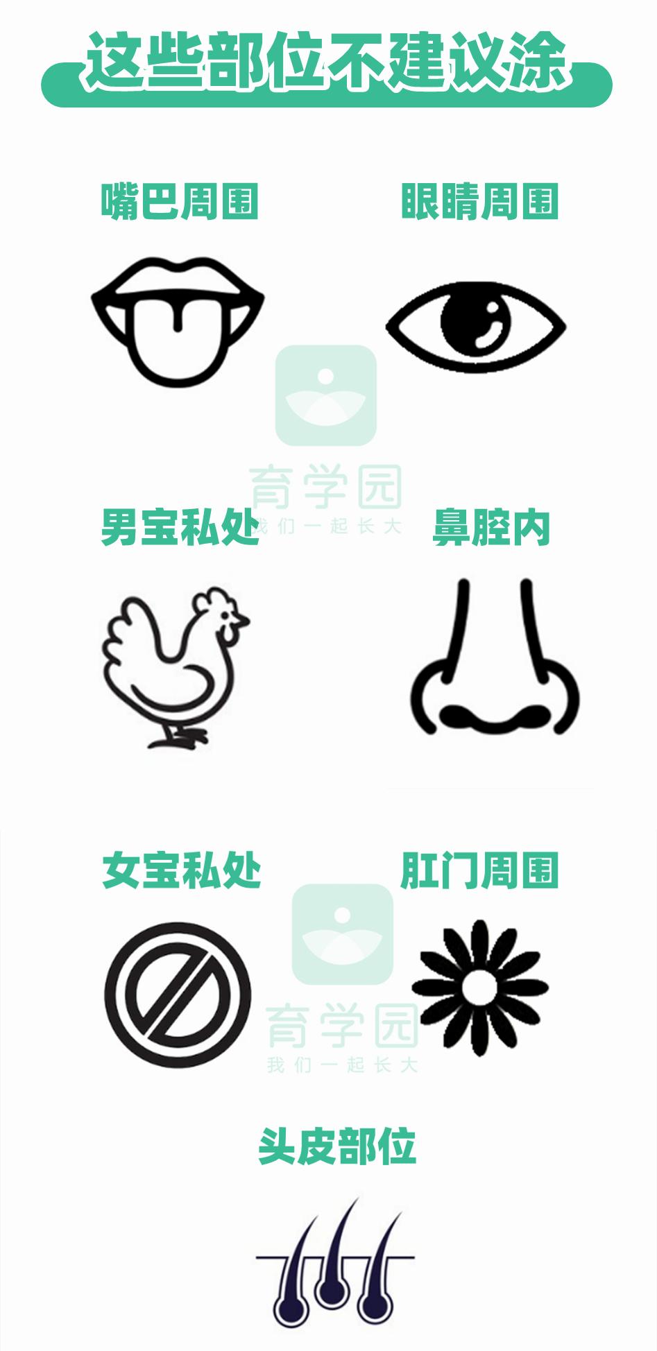 炉甘石什么皮肤病不能用,炉甘石没有副作用吗