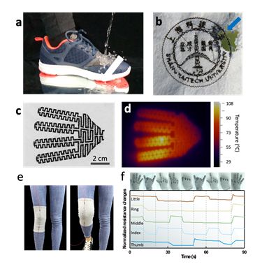 上海科大利用蚕丝开发出可规模化生产的多功能电子织物