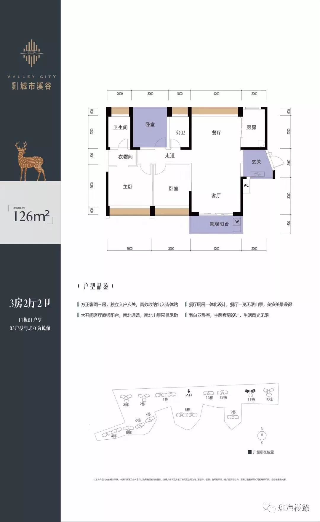 珠海恒荣城市溪谷邻里中心,恒荣溪谷的房子值得买吗