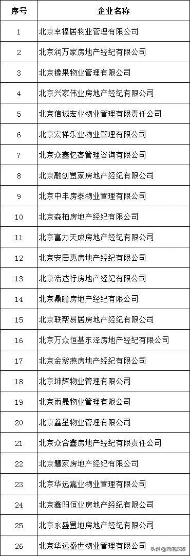 闲鱼等12家平台被约谈,闲鱼交易纠纷被平台处罚违规