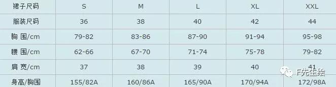 怎么理解服装尺码对照表,服装号型标准尺码表5xl