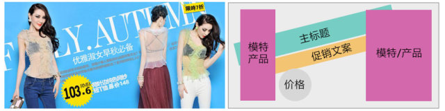 电商美工海报排版创意说明,淘宝美工首页设计制作海报