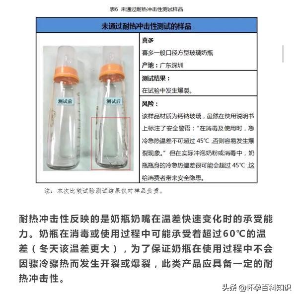奶瓶排行榜第一名推荐防胀气,奶嘴测评推荐好用的奶瓶