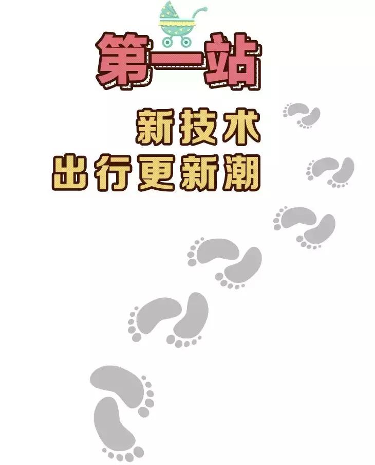 cbme用品趋势,cbme最新产品