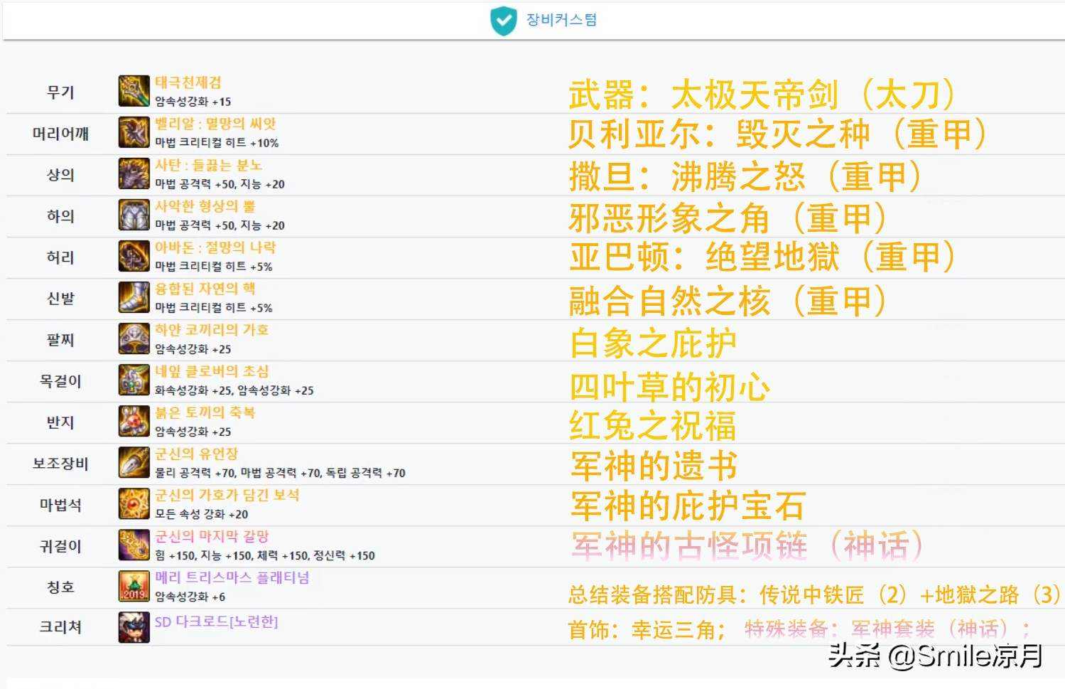 暗黑君主85级装备,dnf100级最强装备搭配白手