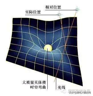 物理学最强科普知识,物理学的最强科普完整版