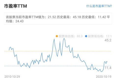 巨星科技股今日行情,巨星科技后市分析