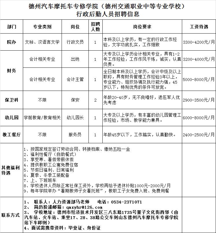 国庆期间最新招聘信息,国庆期间人才市场招聘