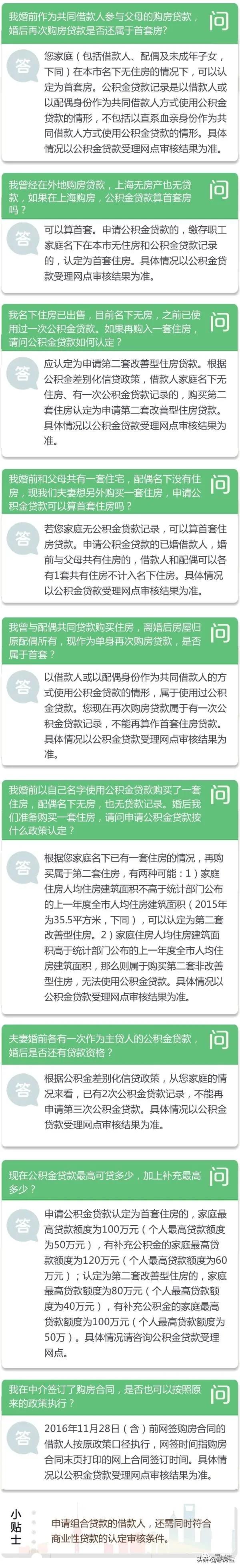 实用|好不容易买套房，被公积金问题搞的头疼？上海公积金大全