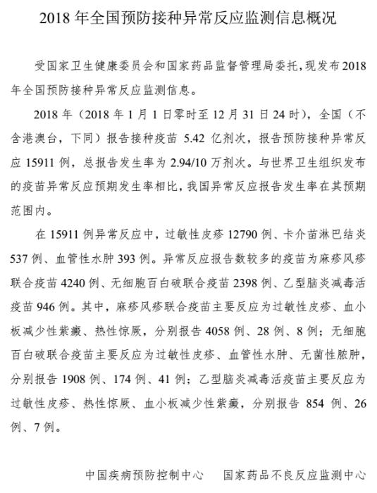 小孩打过脑瘫疫苗有啥症状,打疫苗脑瘫怎么办