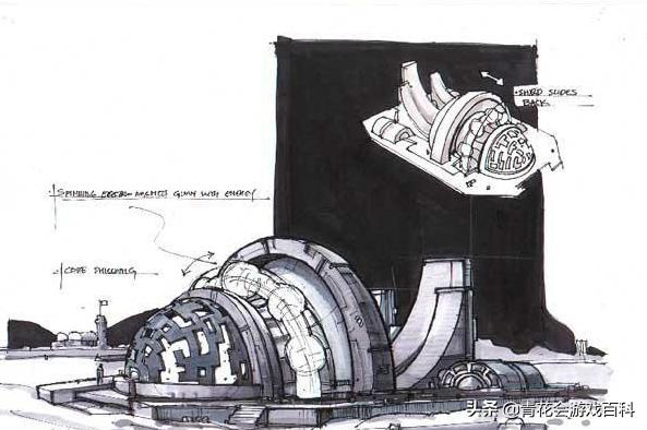 游戏运输工程,游戏策划入门基础知识