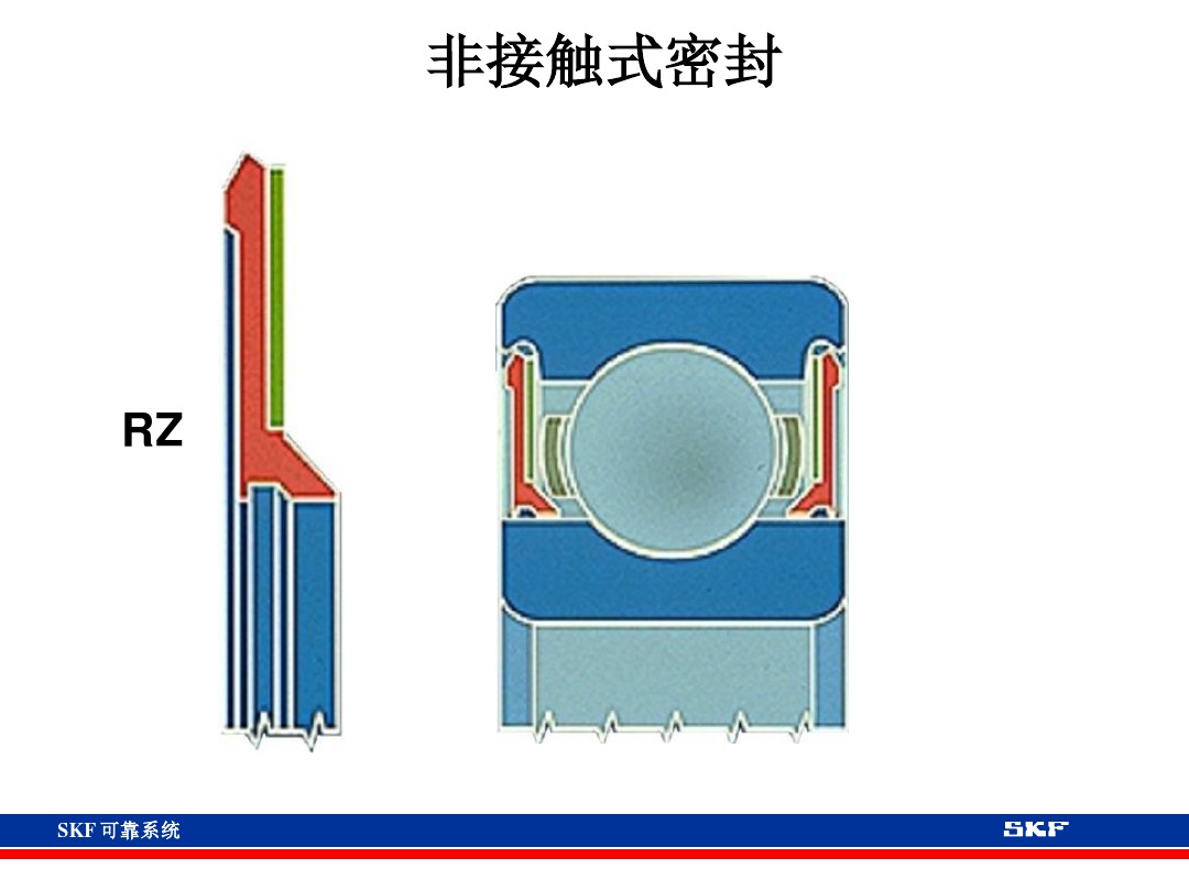 skf轴承官网视频,各类轴承的性能及用途集合长知识