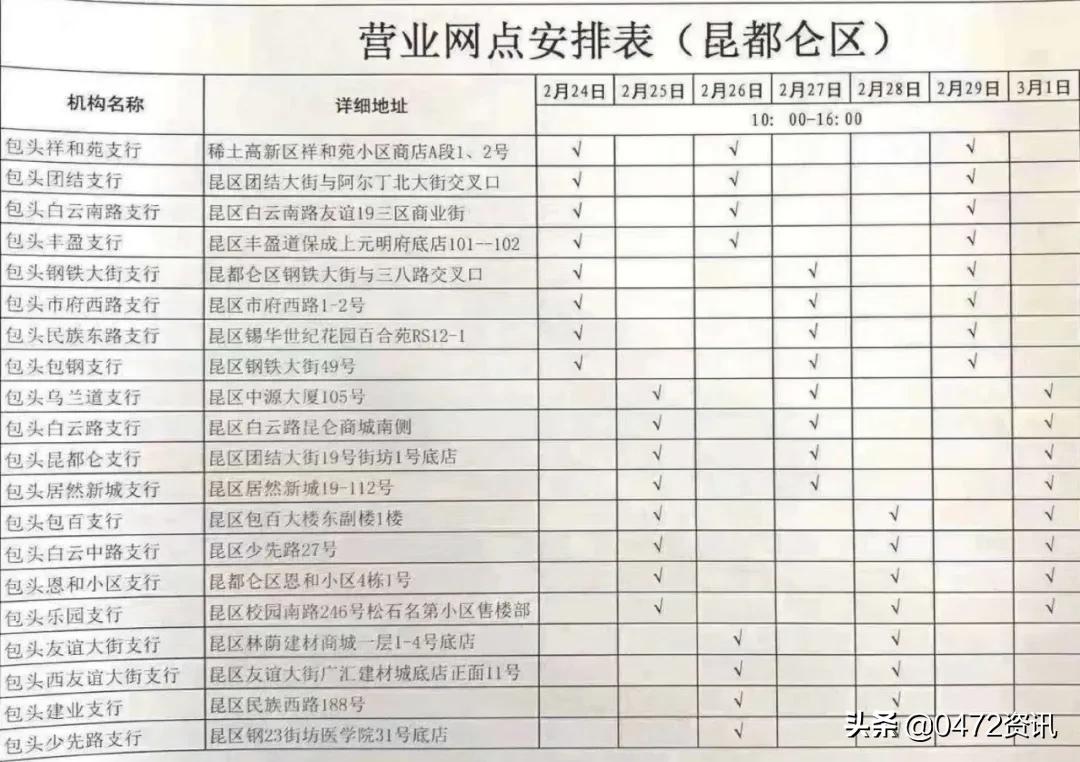 包头恢复正常营业,包头恢复营业