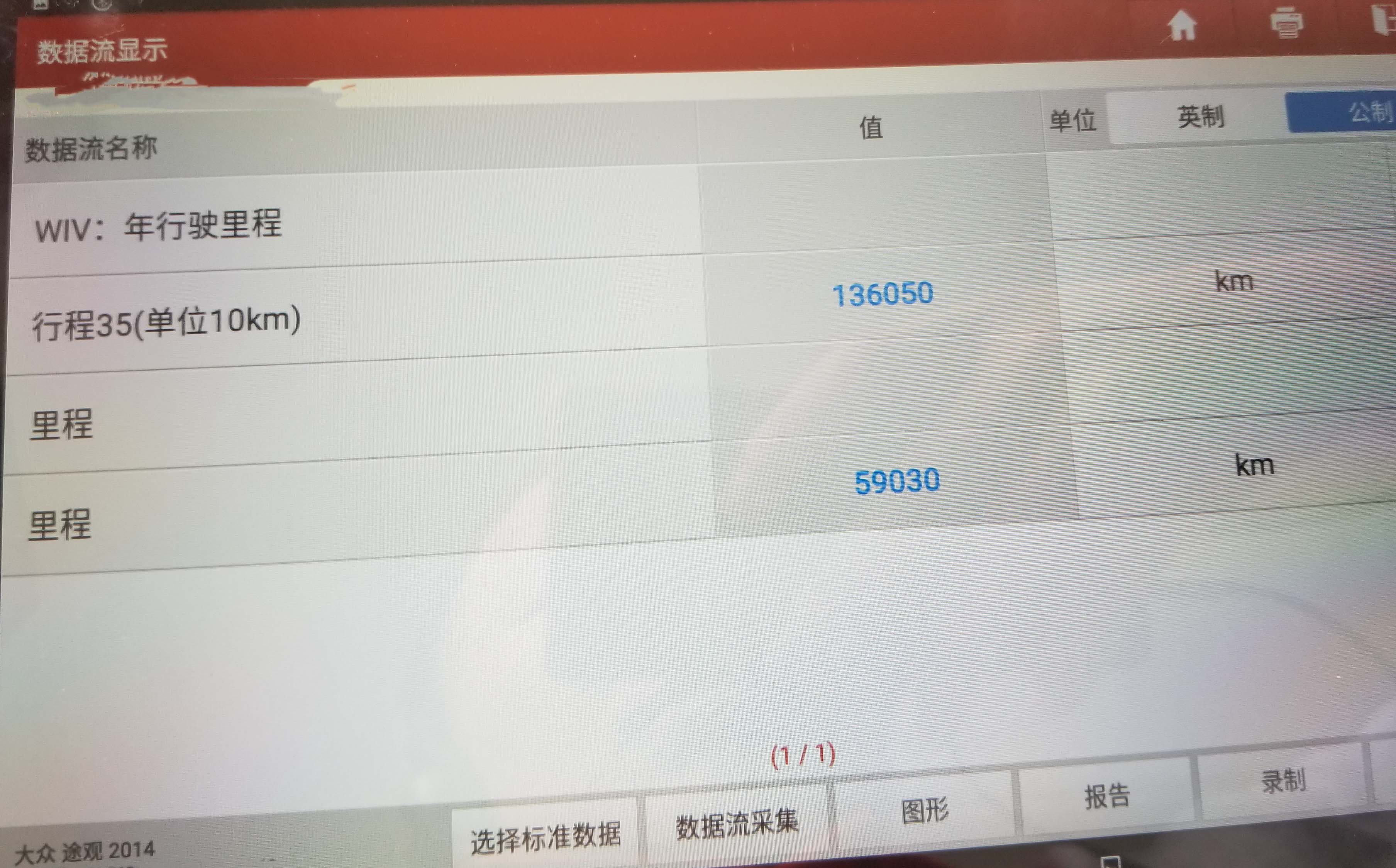 13大众途观值得入手吗,13万买途观新车可能吗