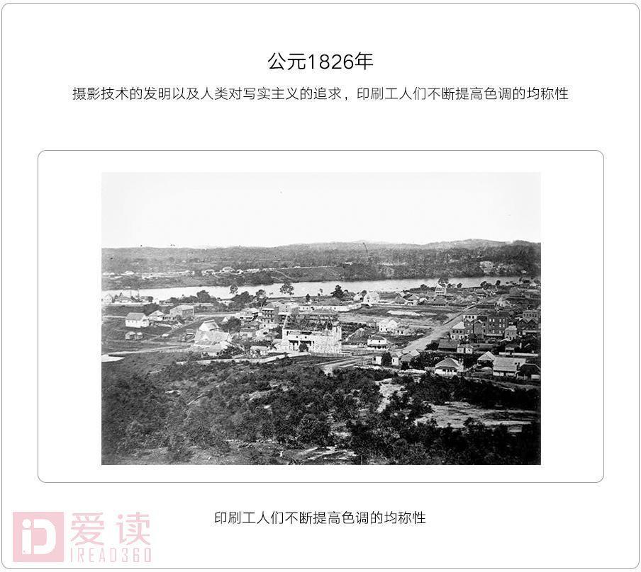 平面的种类,平面的所有类型