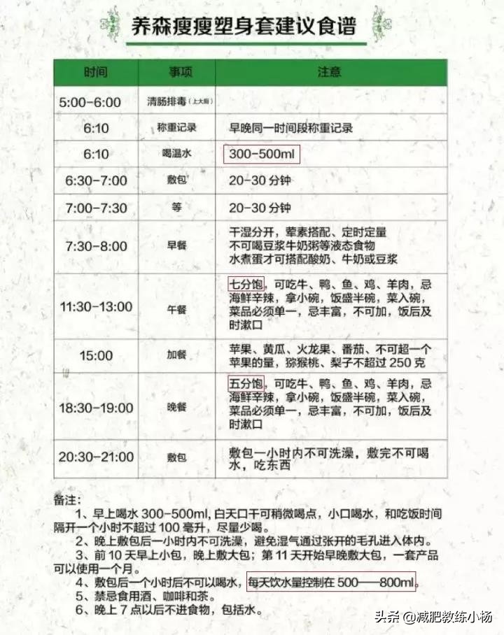 敷瘦包减肥的方法,敷包减肥到底有没有用