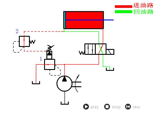 液压与气动传动技术图,液压与气压传动原理基础