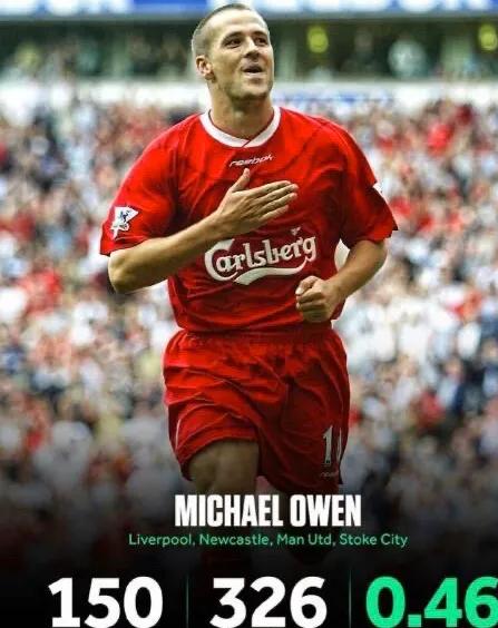 英超读秒绝杀球集锦阿圭罗,英超最具代表性十佳进球