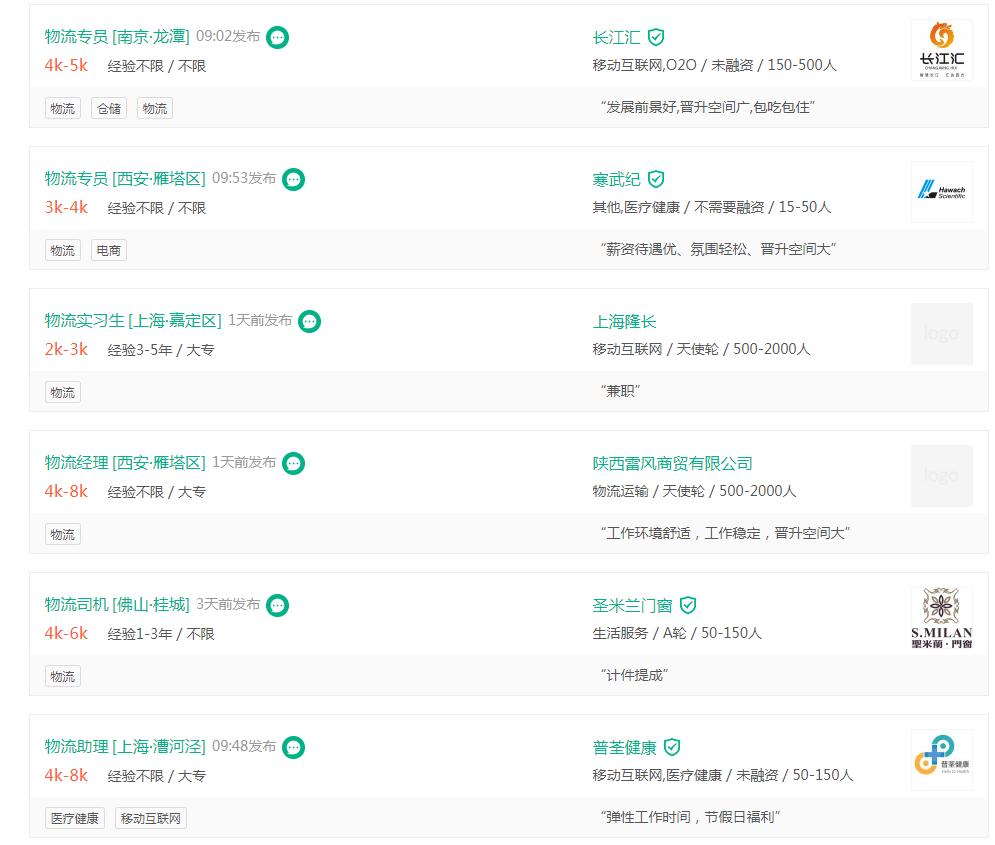 物流基础岗位的具体工作,物流最基础的岗位有哪些