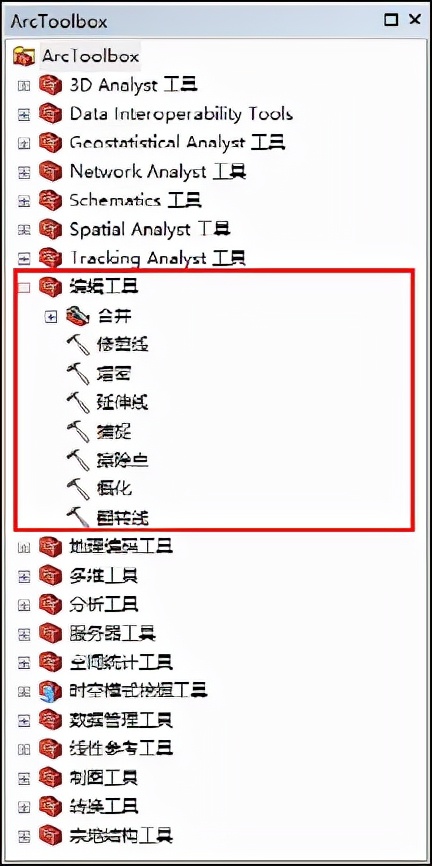GIS|20个ArcGIS常用操作技巧