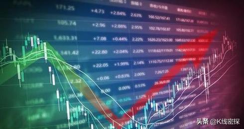 散户成长的秘诀,期货散户必读十大技巧