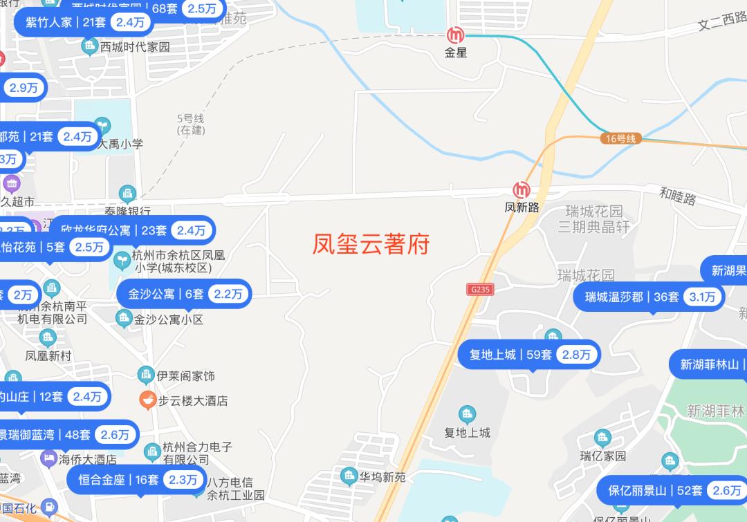 未来科技城地块住宅,未来科技城1000万住宅